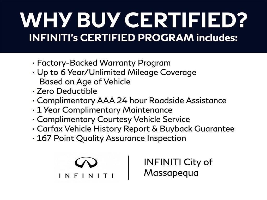 2024 Genesis GV80 3.5T Prestige Signature