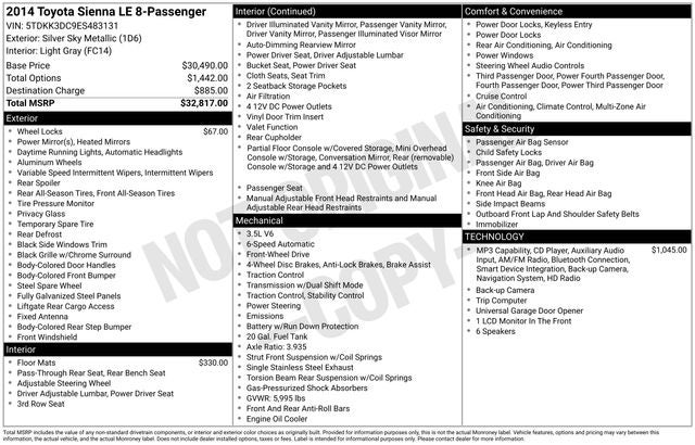 2014 Toyota Sienna LE 8 Passenger